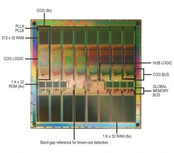 ファイル名: PropDieDiagram.jpg
ファイルサイズ: 16.6KB PropDieDiagram